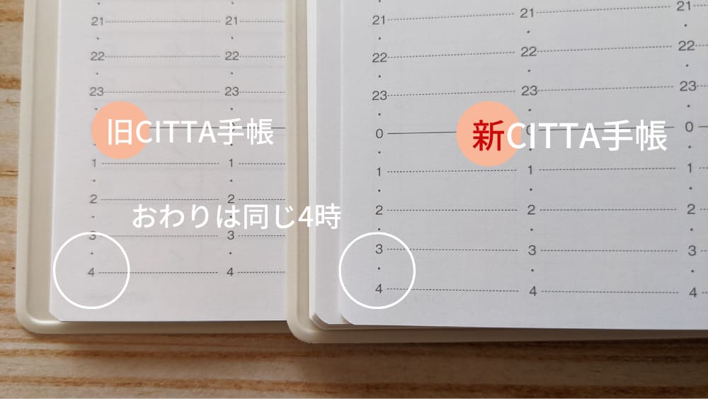 CITTA手帳2022-9