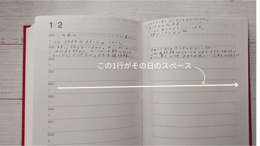 10年メモ「1日の記入スペース」